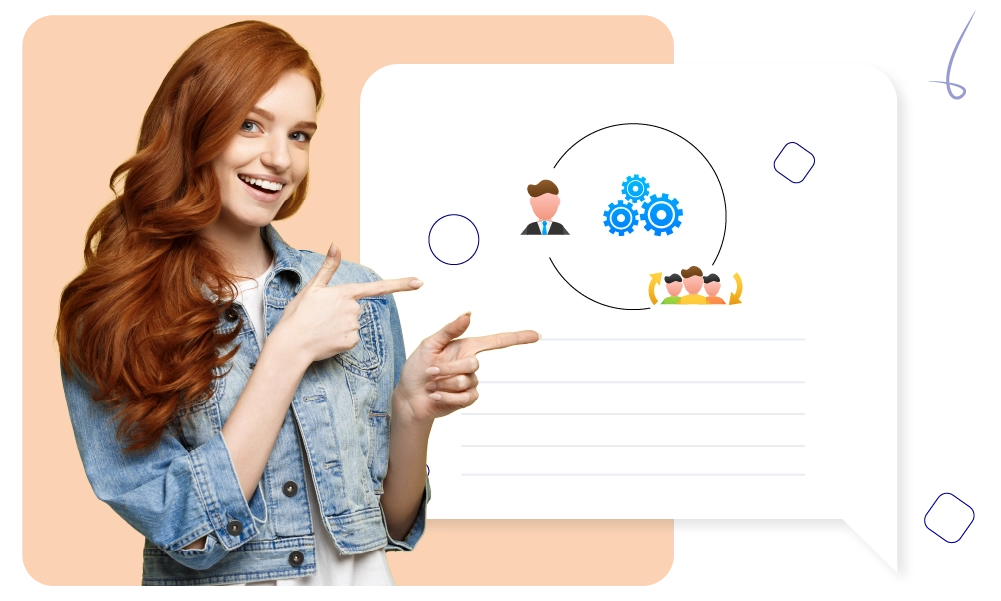 Assessment and testing tools integration illustration