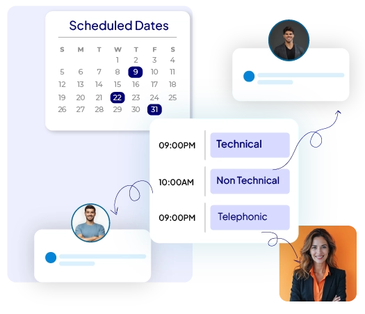 Automated test generation & scheduling graphic
